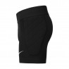 Short de gardien Nike Dri-FIT